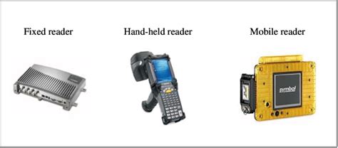 types of rfid readers